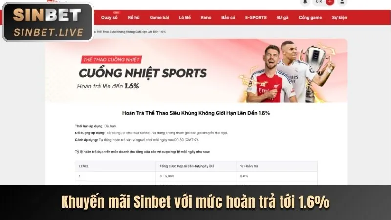 Cá cược tennis tại sgd777 nổ hũ